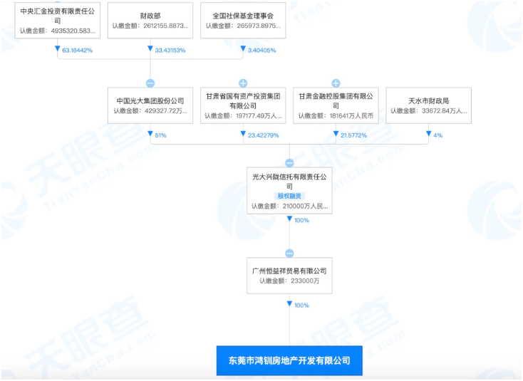 网友相亲一小时被骗近 3000 元，陌陌回应“婚恋交友欺诈质疑”